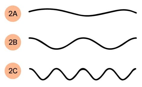 Cheveux ondulés – soins légers et naturels pour boucles souples – L’Art des Boucles Suisse