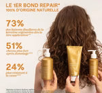 Application de la Cure Régénérante LAO Care – réparation et force des cheveux bouclés, secs et abîmés