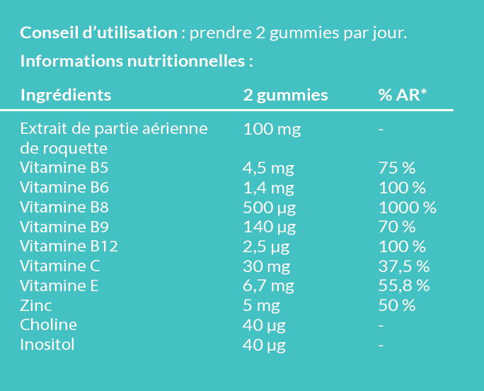 Compléments alimentaires cheveux bouclés – In Haircare pousse et volume