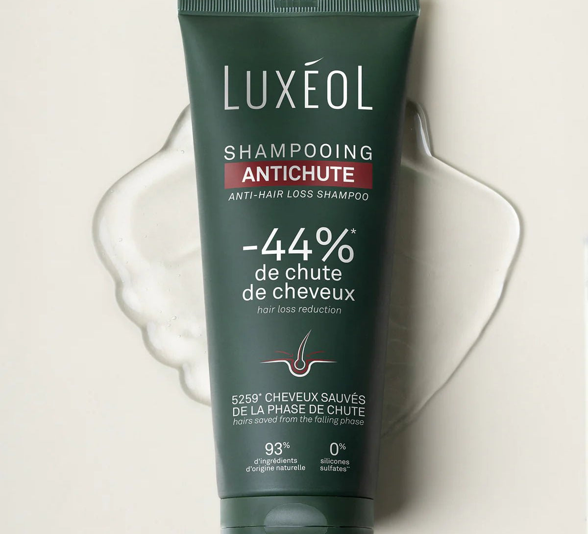 Application Shampoing Antichute Cheveux Fins Luxéol – soin volume et force cheveux fins bouclés, frisés, crépus